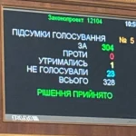 Рада надала відстрочку особам, чиї родичі загинули або зникли безвісти на війні